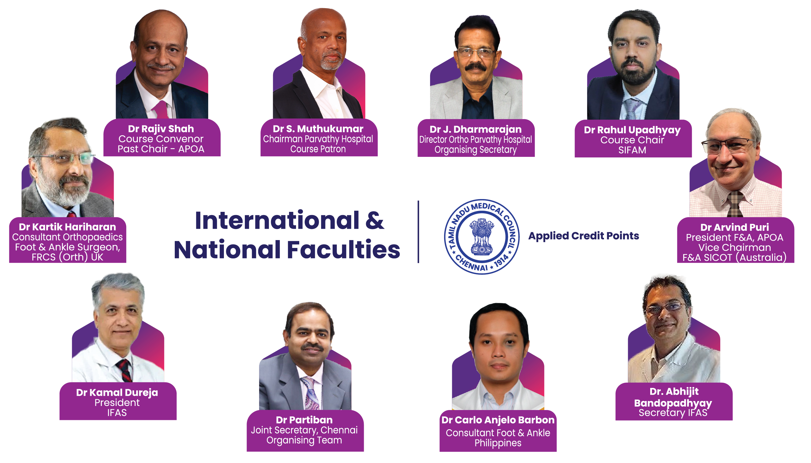 All faculties